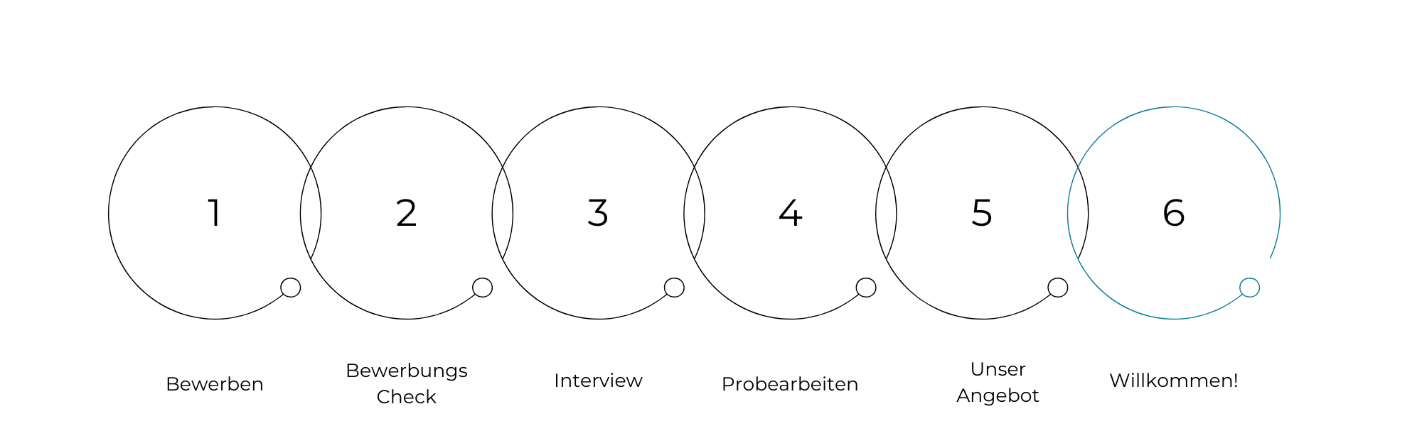 Keplinger_Bewerbungsbanner